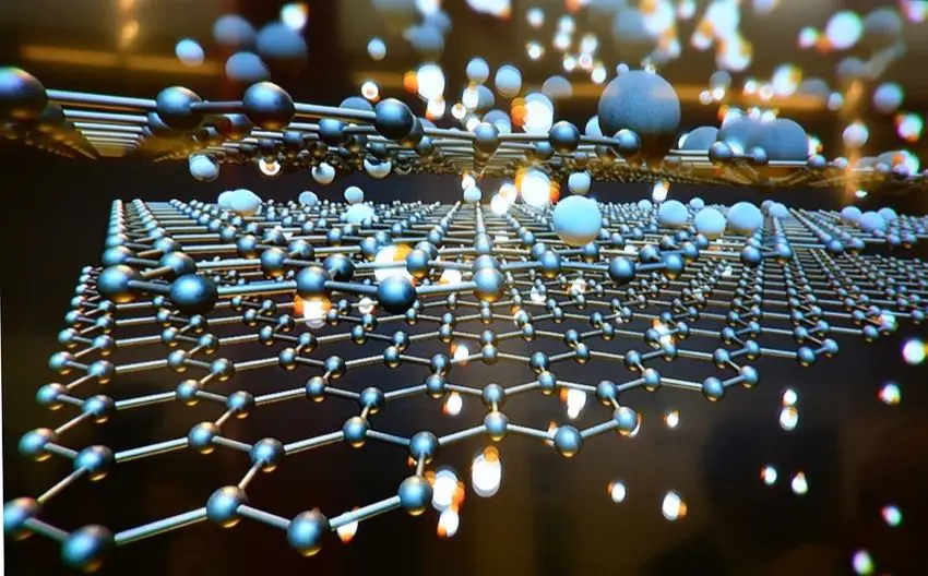 graphene batteries lithium-ion and nanotech