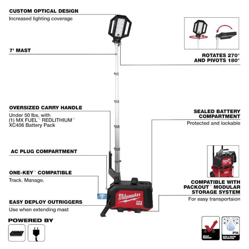 Milwaukee mx fuel rocket compact tower light