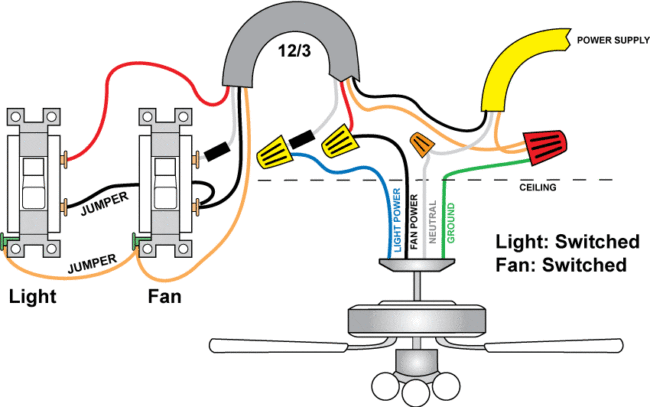 Wiring a Ceiling Fan and Light (with Diagrams) | PTR