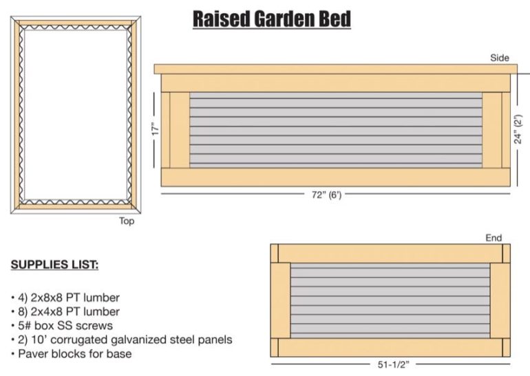 How to Make a Raised Garden Bed to Last 25 Years with Plans! - PTR