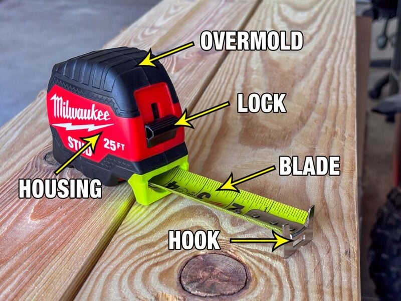 Parts of a Tape Measure