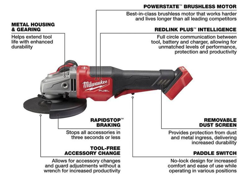 milwaukee 2980-20 features