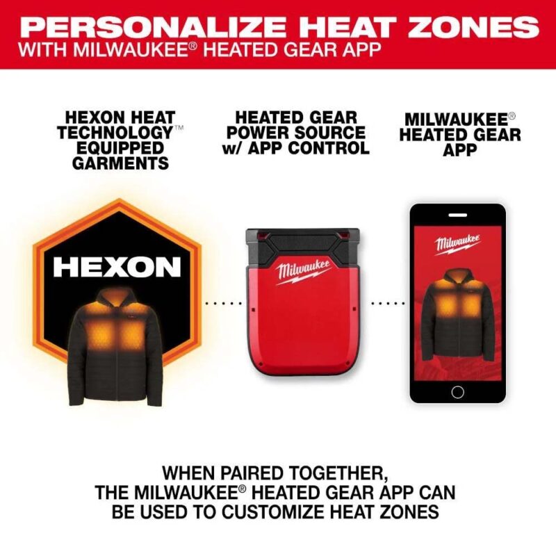 Milwaukee HEXON Heated Jacket Advantage