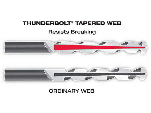 Drill Bit Web